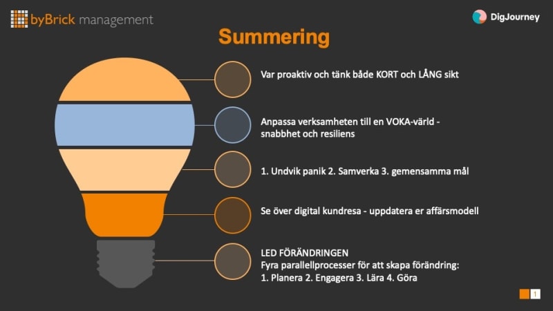 Summering av vägarna framåt när det normala inte längre finns