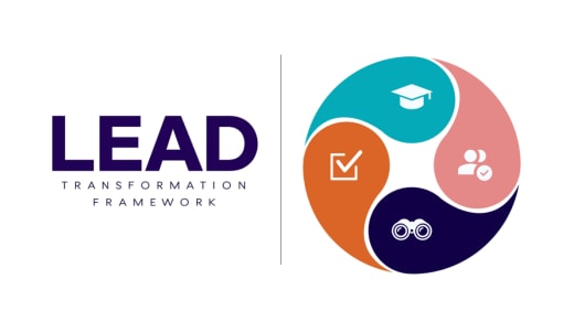 LEAD Transformation Process - metodiken för att få förflyttningen att hända